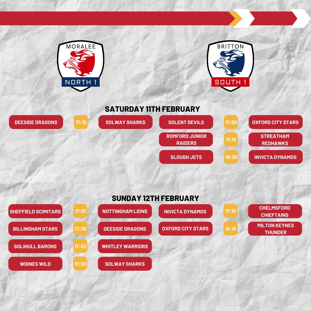 English Ice Hockey on Twitter "RT NIHLhockey Your hockey weekend