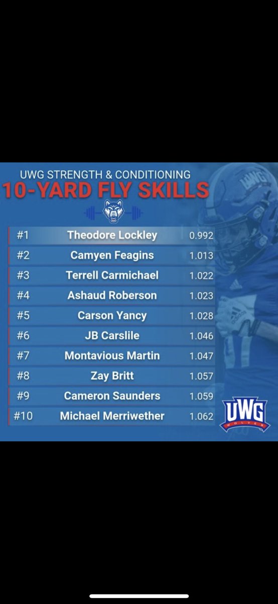 Logan Frey tweet media