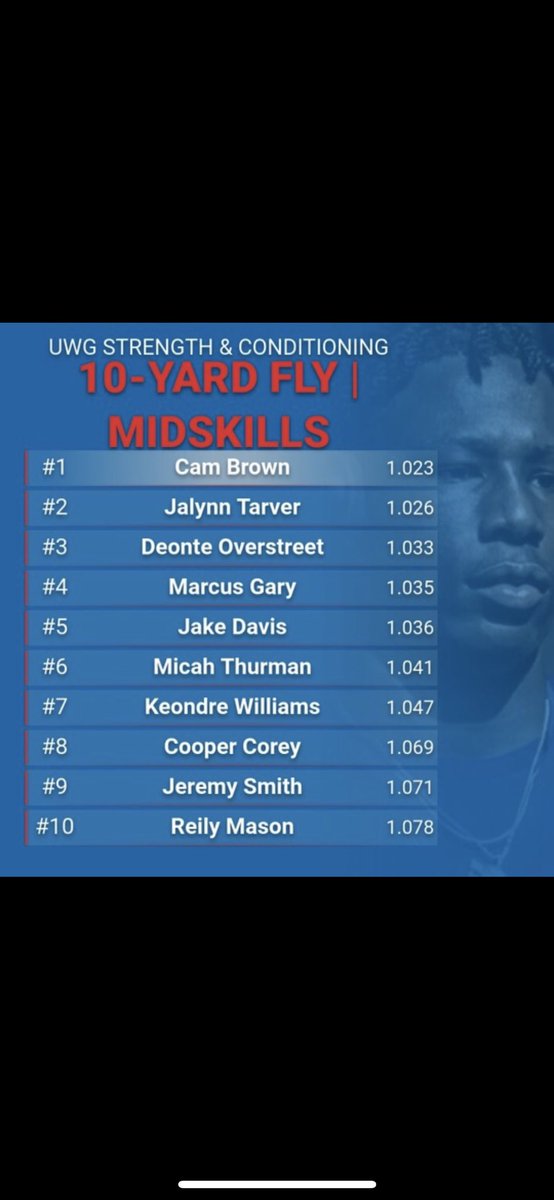 Logan Frey tweet media