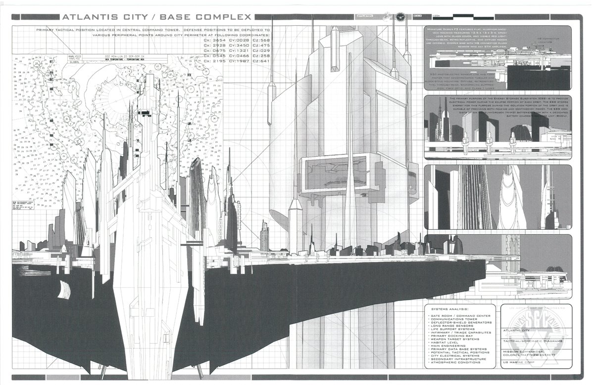 BaronDestructo's tweet photo. #Stargate #Atlantis #SGA
"The Siege Part 2" concept art https://t.co/yOncIR2VTw