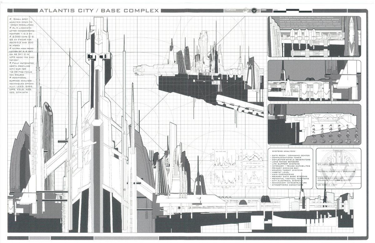 BaronDestructo's tweet photo. #Stargate #Atlantis #SGA
"The Siege Part 2" concept art https://t.co/yOncIR2VTw