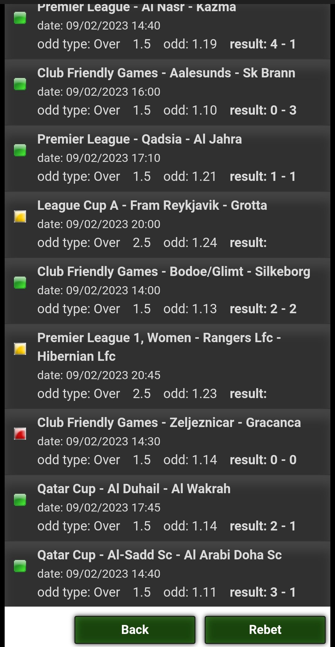 MrGreen on X: What's this one now 😕 1.14 odds  / X