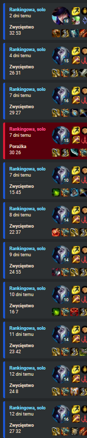 Shikuni2's tweet photo. loosers q i winners q nie istnieje to jest po prostu wytwor mojej wyobrazni jak te glosy ktore mam w glowie  dhwaudv bawuyda https://t.co/ggEJfKSKy4