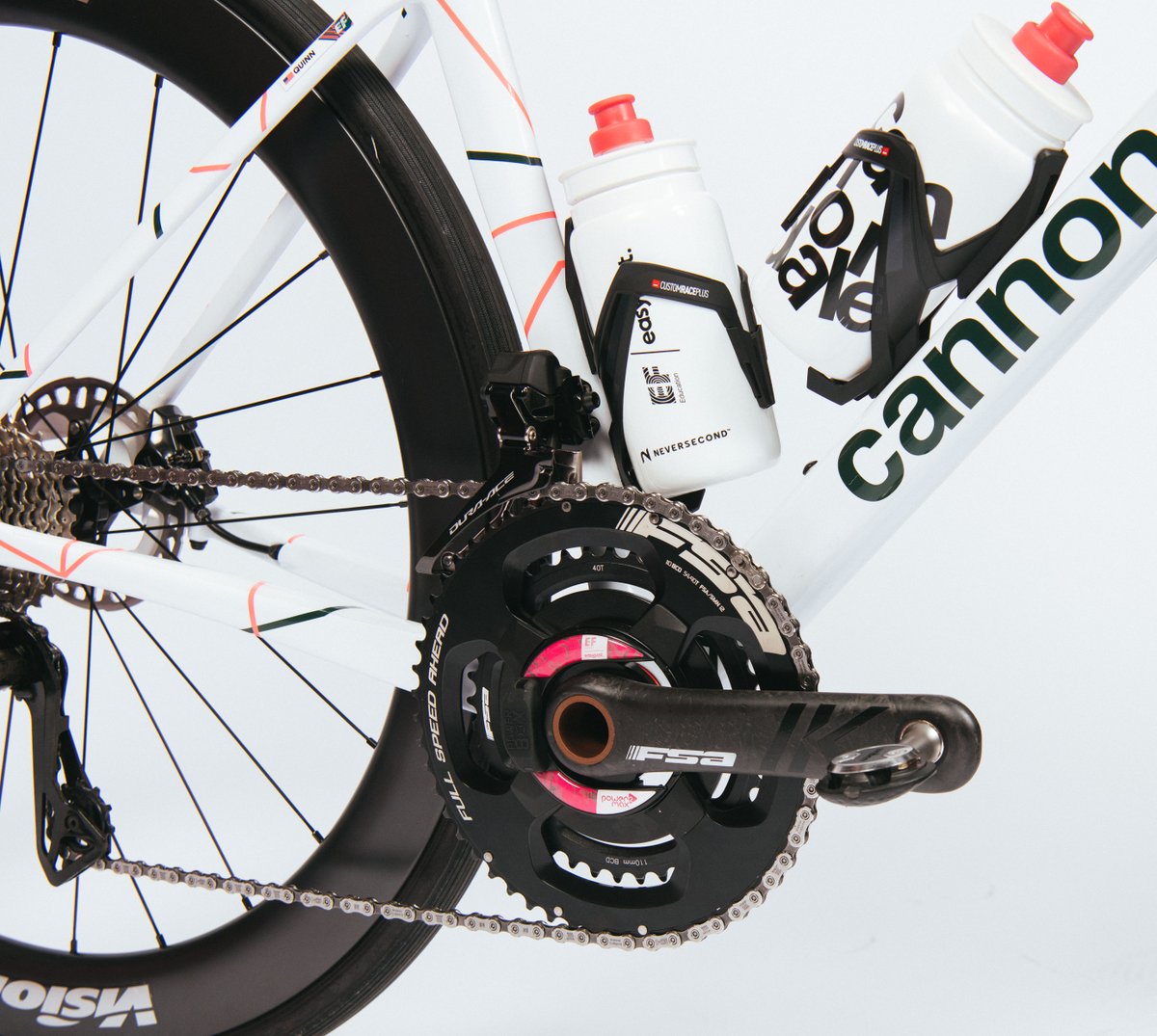 EF Pro Cycling tweet media