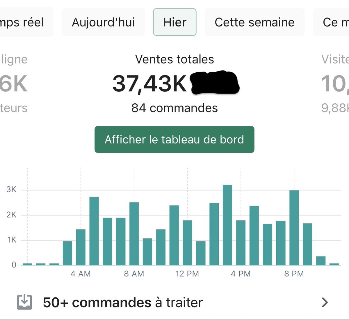 Je te donne le meilleur marché inexploité pour faire ses premiers 100k€ de CA en drop 👼💸

Pour y avoir accès : 

👉 RT, Like &amp; Commente «INEXPLOITÉ» et je te l’envoie en DM (tu dois me follow)