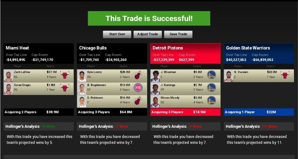 LikeMikeNBA's tweet image. My #NBATradeDeadline blow it up move. Add whatever picks are needed. #NBATwitter