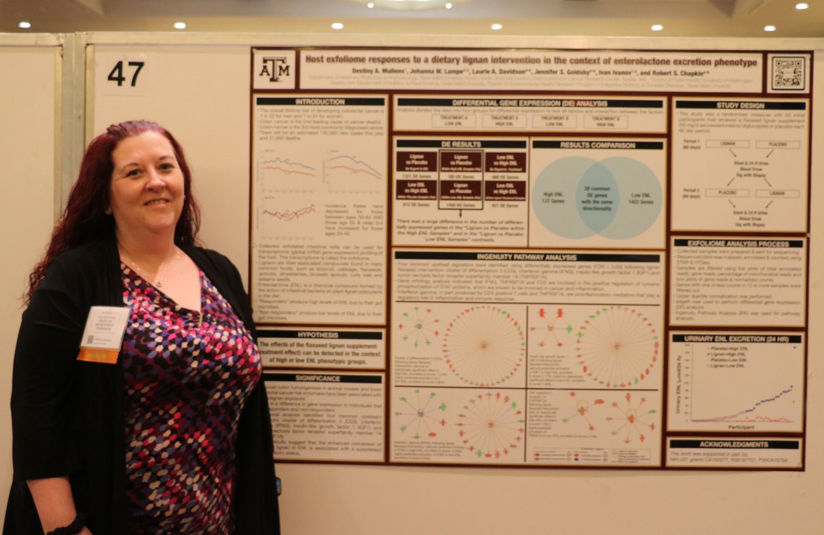 ChapkinLab's tweet photo. Our own Destiny Mullens had a poster at the Life Science Symposium 2023 @aglifesciences @TAMU @destinymcneece https://t.co/Wqe1uVMk8U