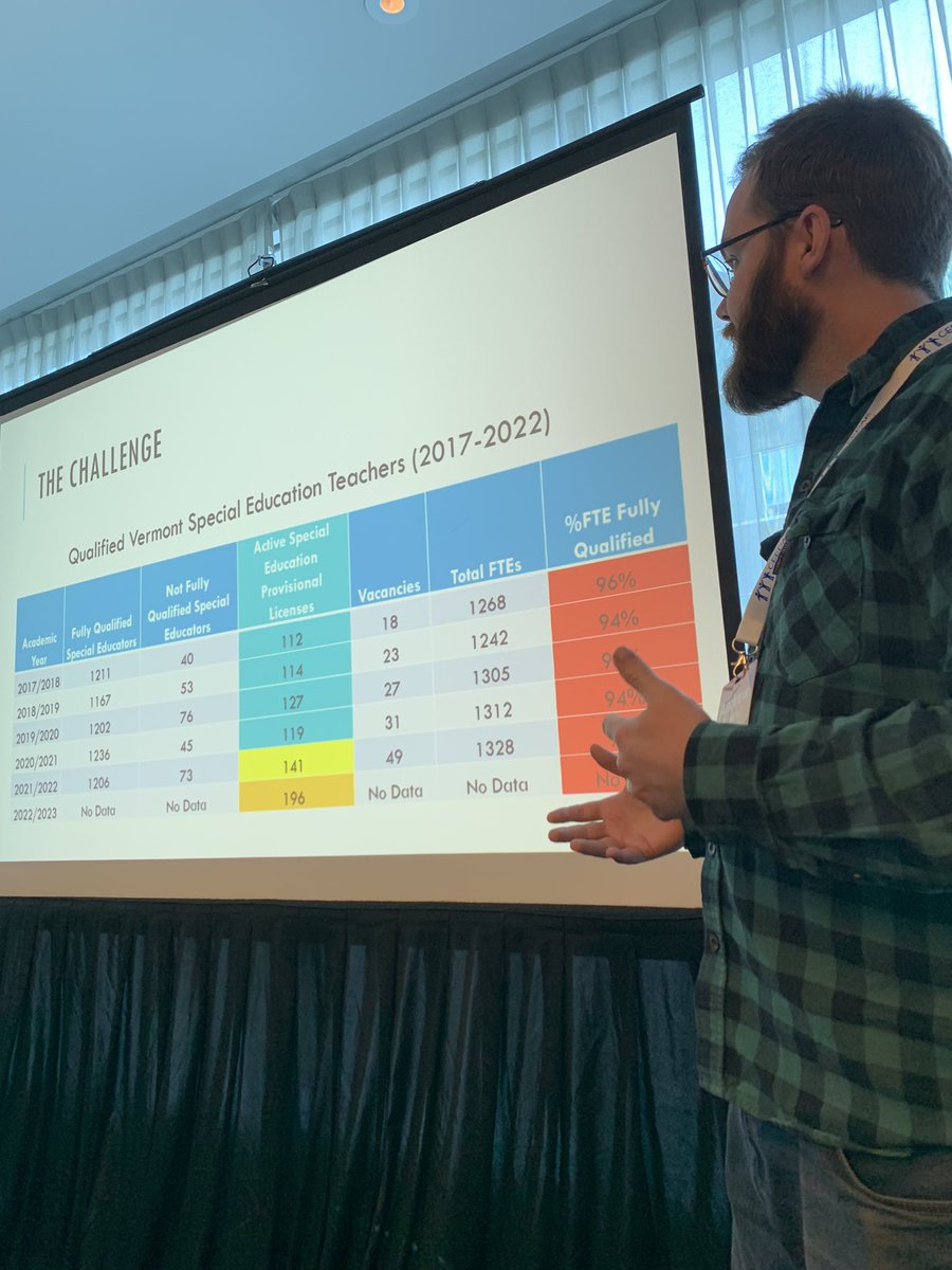 KJVannest's tweet photo. @uvmcess DoE and AoE working together in SF #CEEDAR on educator shortages in Vermont and across the US https://t.co/7xtkn259ue