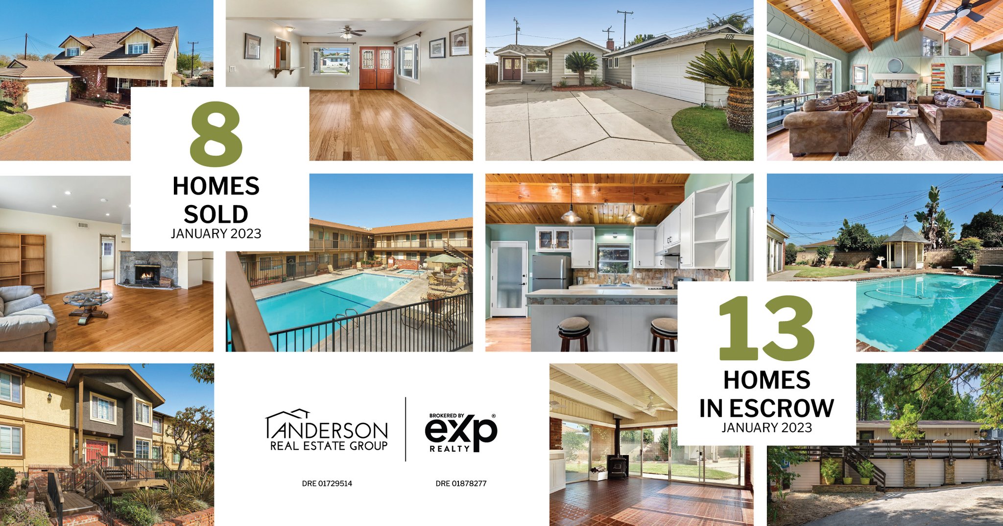 Anderson Real Estate eXp Realty DRE 01729514 on Twitter "💥January