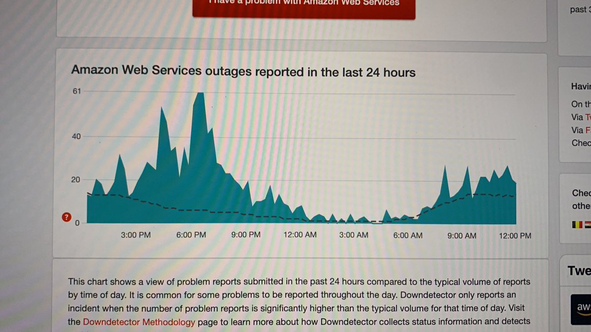 RT @thewallstpress: @Lauren_Southern AWS outage when other platforms went down. #OutageUpdate https://t.co/7uq9Wj238u