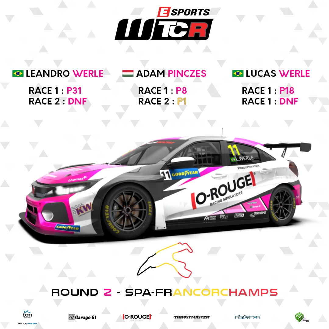 Arnage Competition tweet media