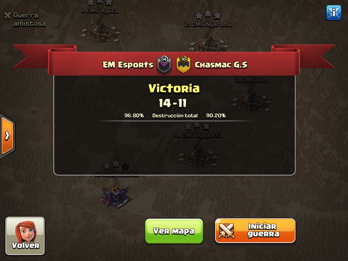 Exalt Might Esports tweet media