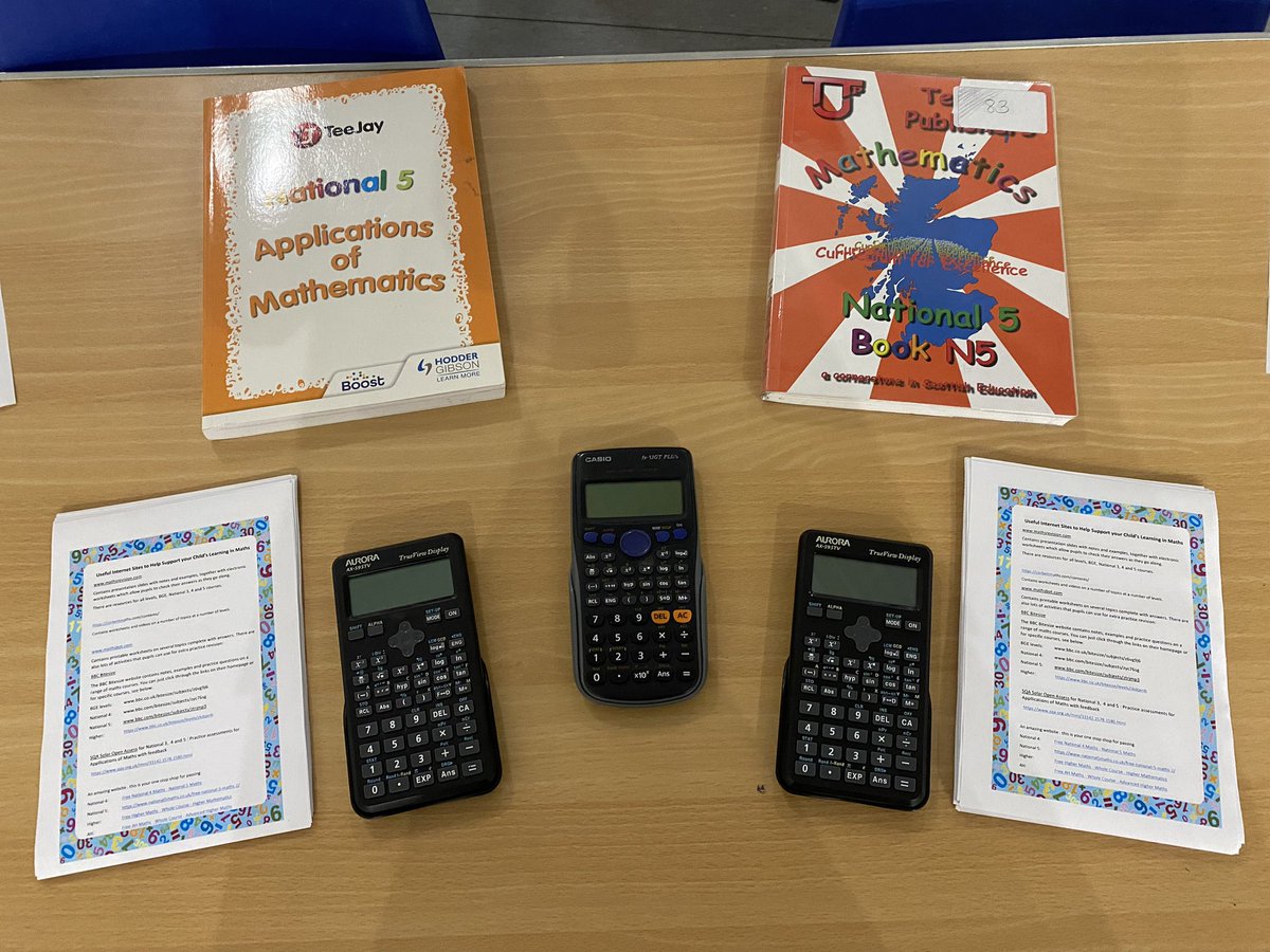 Chryston High Mathematics tweet media