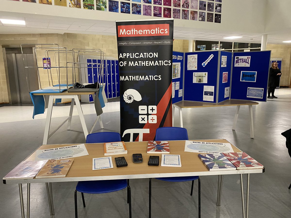 Chryston High Mathematics tweet media