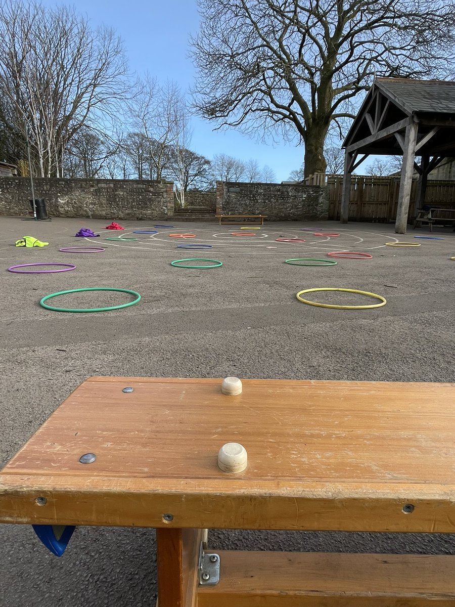 A glorious Yorkshire blue sky over Sharow Primary School this afternoon. 
Finishing off our Netball unit with some hoop-bell-bench-ball and an adapted netball game. Great work!