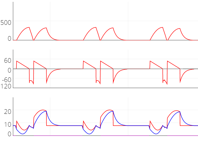 Fede Gordo-Vidal tweet media