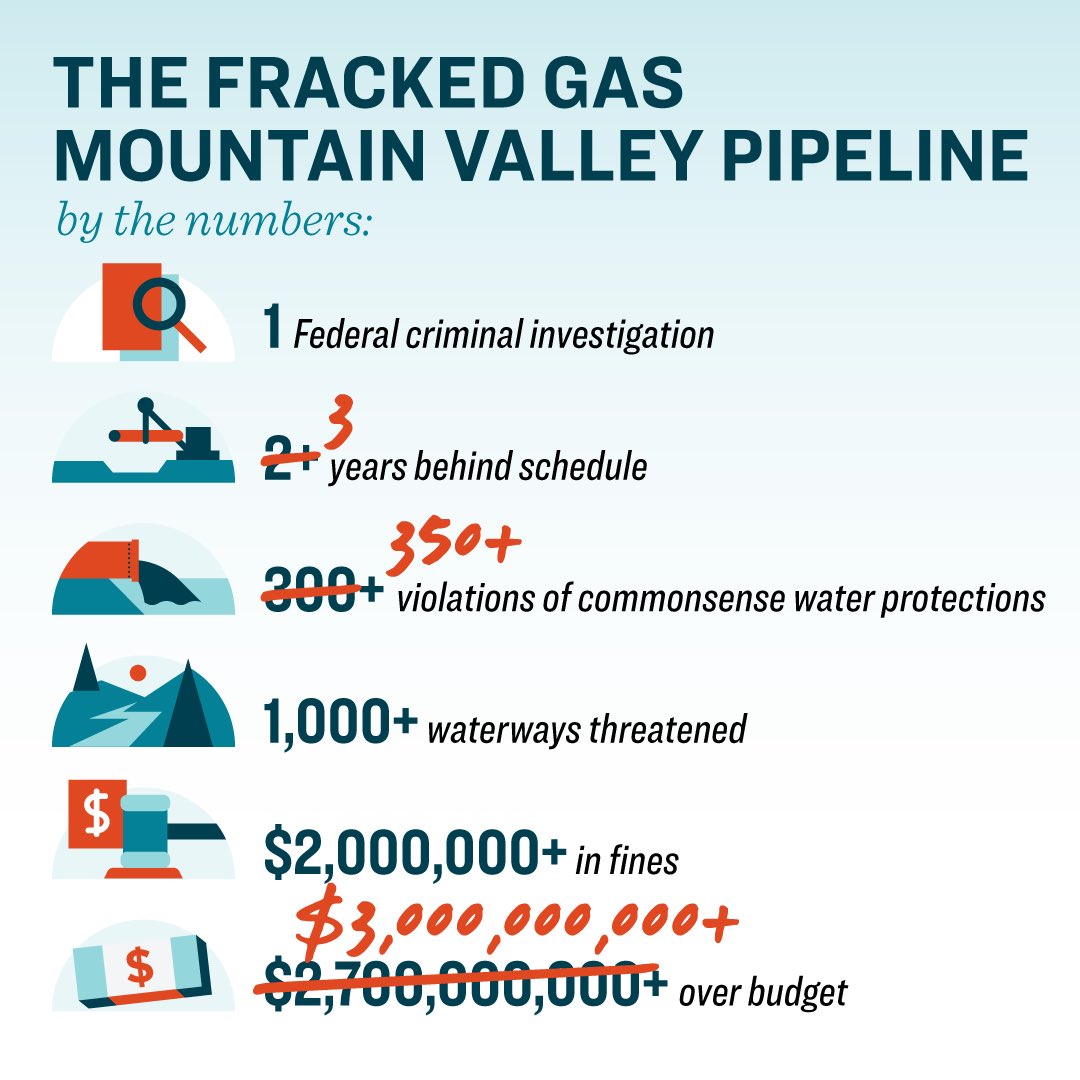 IENearth's tweet photo. Tell @BankofAmerica, @WellsFargo & @Chase to get their priorities straight, their greed is out of control & they're putting millions at risk, endangering water & our climate - by funding the fracked gas #MountainValleyPipeline https://t.co/eu8cN6ibKQ #noMVP #DivestMVP @SierraClub https://t.co/mpuzFoTSBd