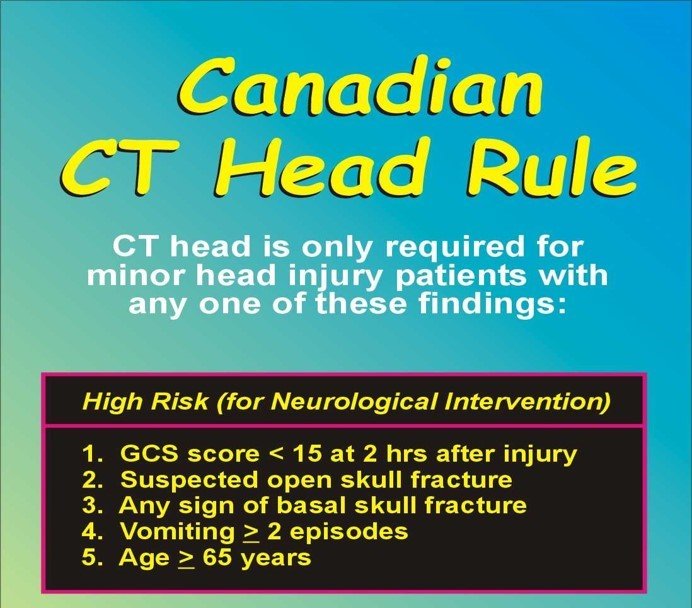 Ian Stiell tweet media