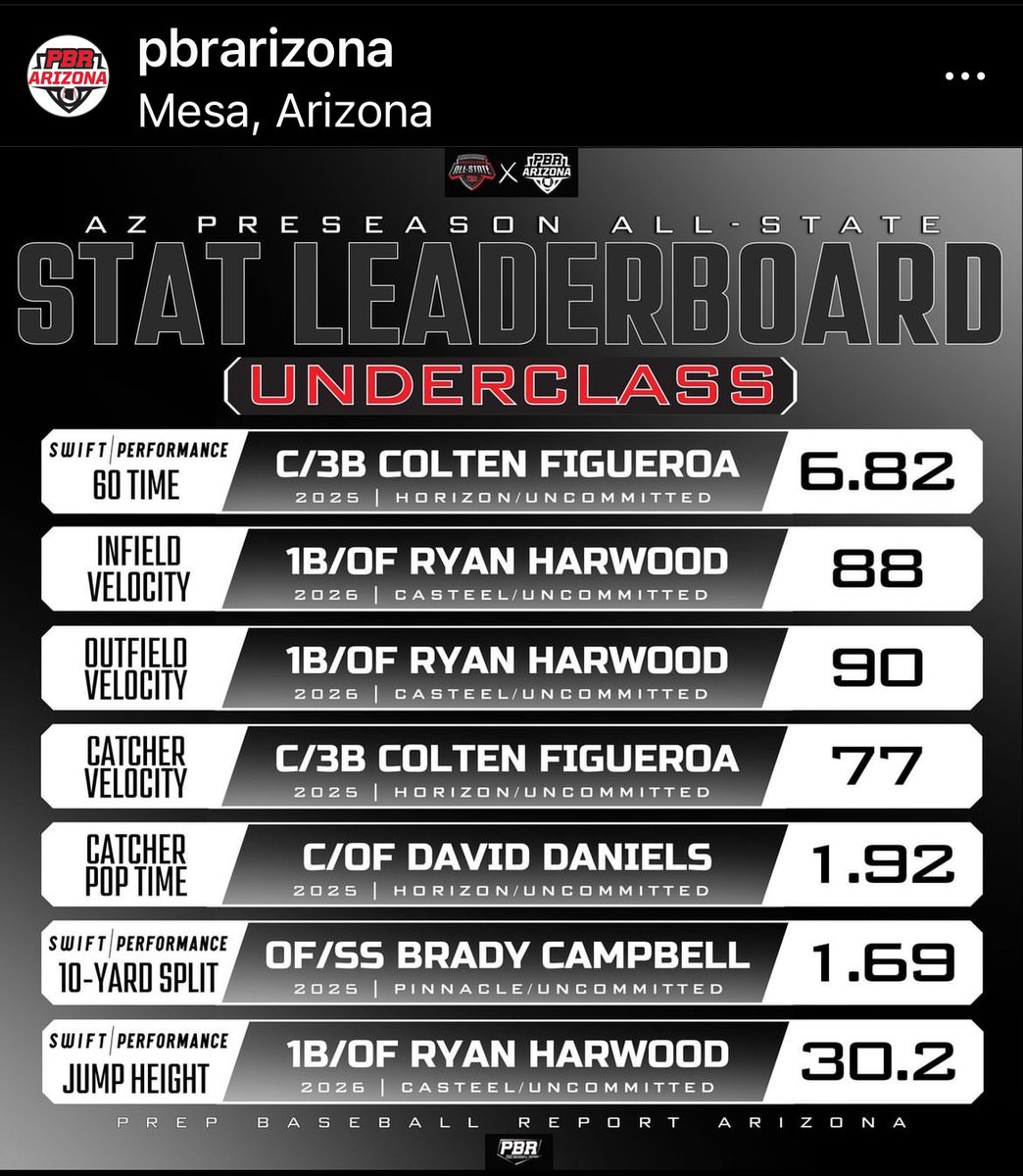 Colt Figueroa tweet media