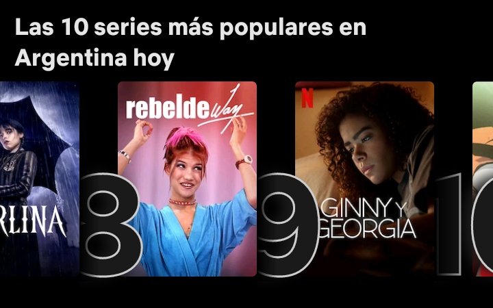 siguen pasando los años y sigue siendo la serie más vista, podrán?