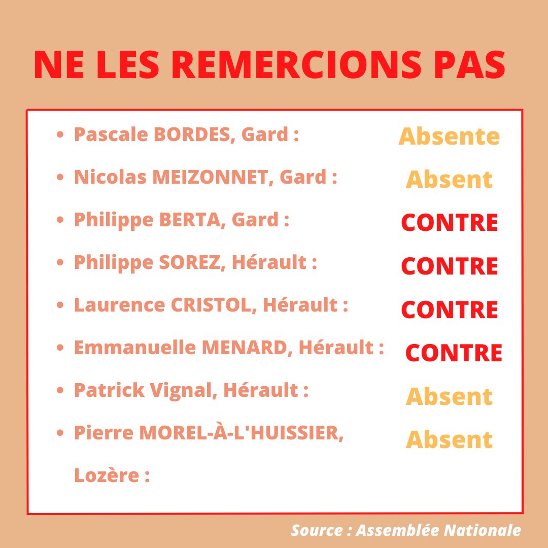 La situation des étudiants est de plus en plus préoccupante.

Et pourtant, l’<a href="/AssembleeNat/">Assemblée nationale</a> vient de s’opposer à l’extension à l’ensemble des étudiants du repas à 1€.

Un choix lourd de conséquences.