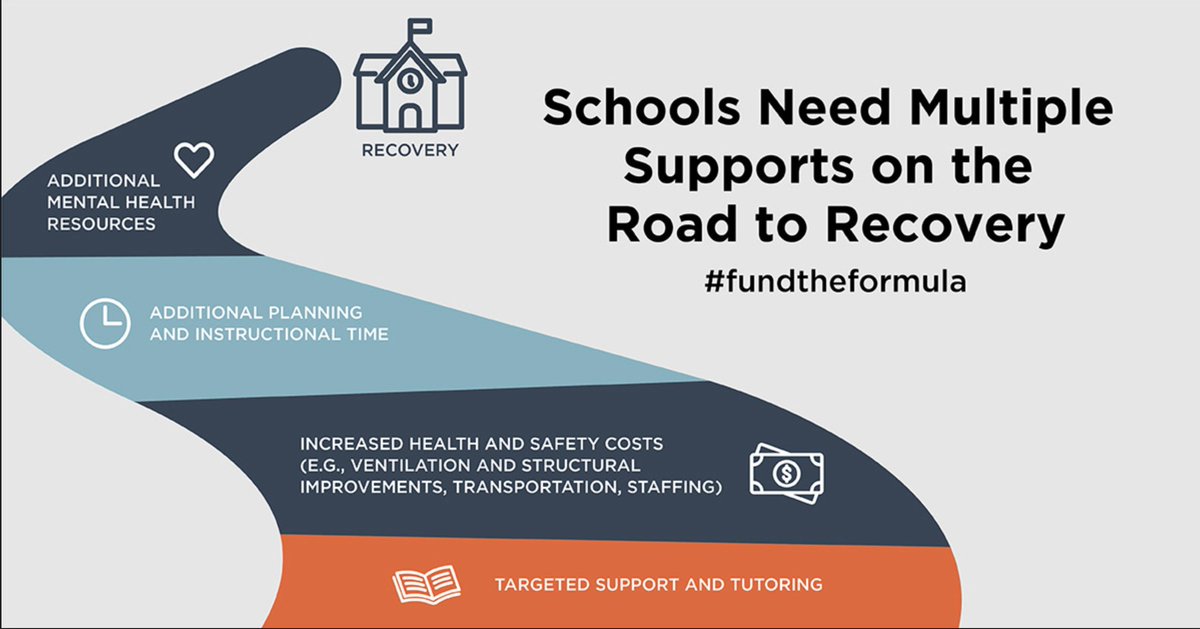 Enlace Chicago (@enlacechicago) on Twitter photo Supporting the academic, social-emotional, mental, and physical needs of students, families, and staff
is vital to our stateās recovery from the pandemic. <a href="/GovPritzker/">Governor JB Pritzker</a> please appropriate $550M in FY24
for EBF #Fundtheformula Supporting the academic, social-emotional, mental, and physical needs of students, families, and staff
is vital to our stateās recovery from the pandemic. <a href="/GovPritzker/">Governor JB Pritzker</a> please appropriate $550M in FY24
for EBF #Fundtheformula