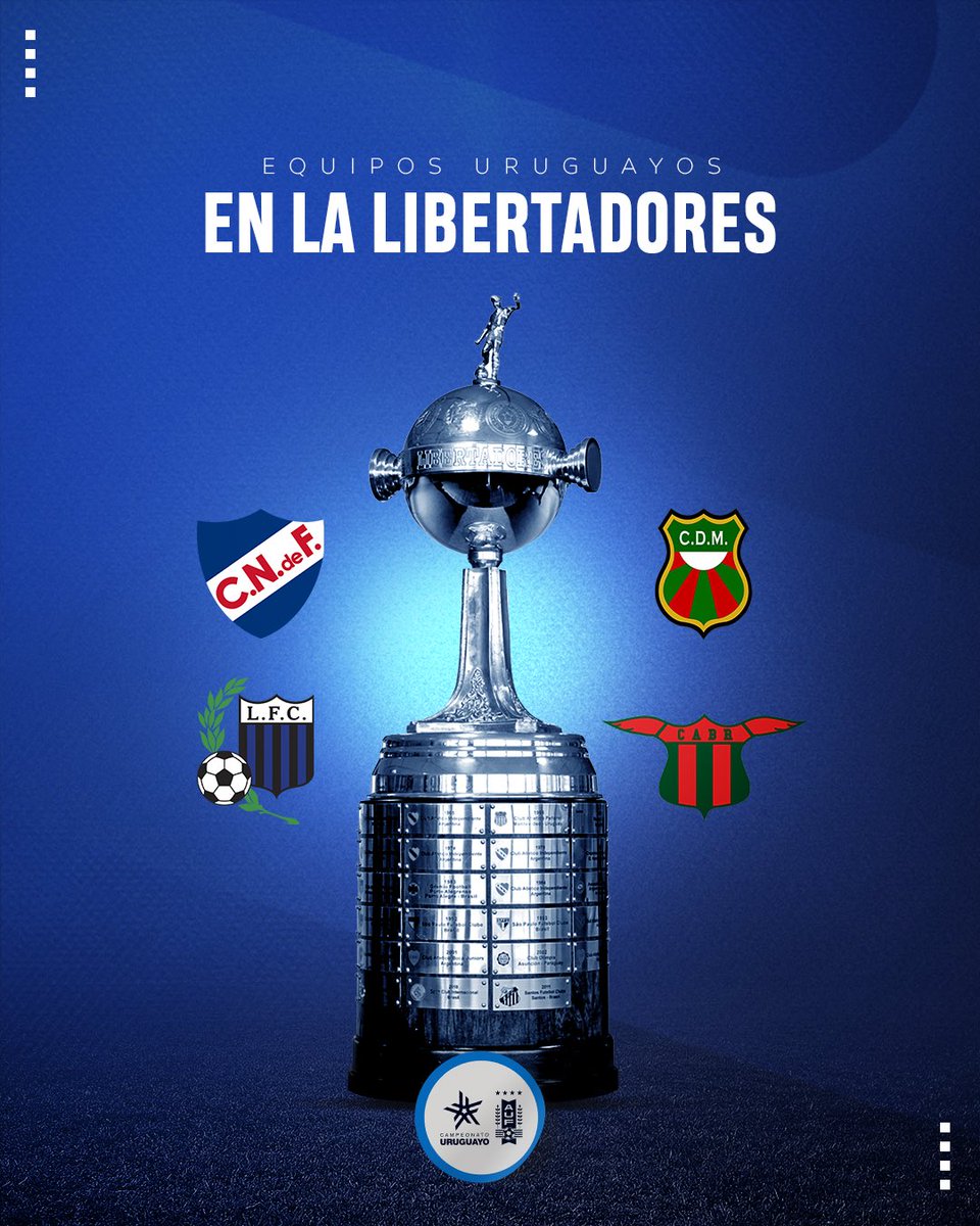LigaAUF's tweet image. 🙋🏻‍♂️🇺🇾 Inicia el ᴄᴀᴍɪɴᴏ de los ᴜʀᴜɢᴜᴀʏᴏs en la @Libertadores 🏆

🔝 Por la #GloriaEterna