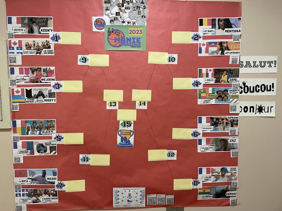 It's Black History Month in French! Middle schoolers learn about Black heroes from throughout the Francophone world 💫