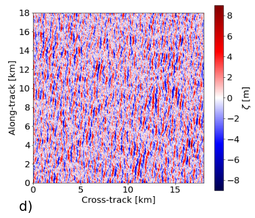 FabriceArdhuin's tweet photo. Over the last 10y I've looked at smaller and smaller details in ocean wave fields. Marine De Carlo, a @CNES - funded postdoc @Lops_Brest  is using #CFOSAT to understand how altimeters feel  the "lumps" of high waves called "wave groups": left surface elevation, right wave height https://t.co/VuzmQrVevs