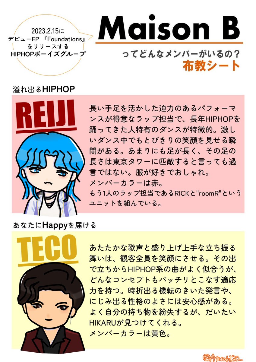 Atanak120_'s tweet photo. ✎_Maison Bメンバー紹介シート_
　
曲やメンバーはなんとなく知ってるけど、詳しくはない人に向けた布教シートを作りました🔥

みんな、来週デビューするHIPHOPボーイズグループ Maison B を推そう！

📺公式YouTubeチャンネル→https://t.co/dCoEy2KnJq
#MaisonB https://t.co/5f20jb30ME