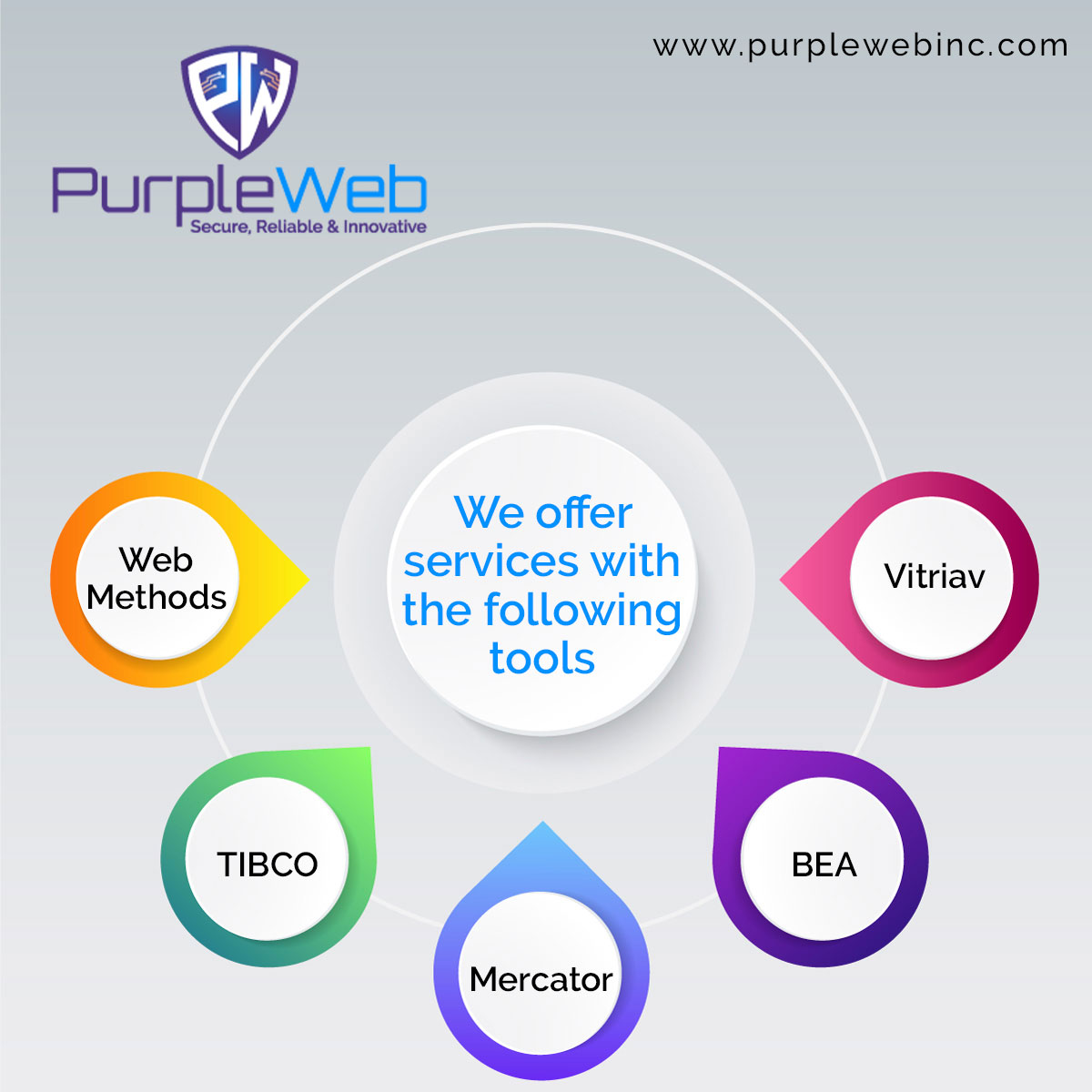We offer EAI services with the following tools
> WebMethods
> TIBCO
> Mercator
> SeeBeyond
> BEA
> Vitriav
> Sybase Neon

#purpleweb #purplewebinc #cybersecurity #cybersecurityservices #career #ambition #projects #employ #tibco #mercator #bea #vitriav #sybase #neon