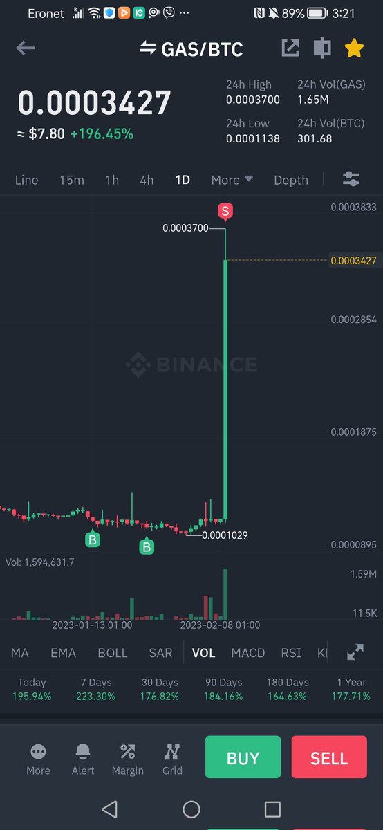 ShiaCrypto's tweet photo. Hvala i doviđenja. https://t.co/0sF9IbOsWS