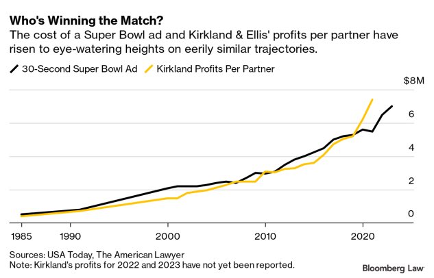 Roy Strom tweet media