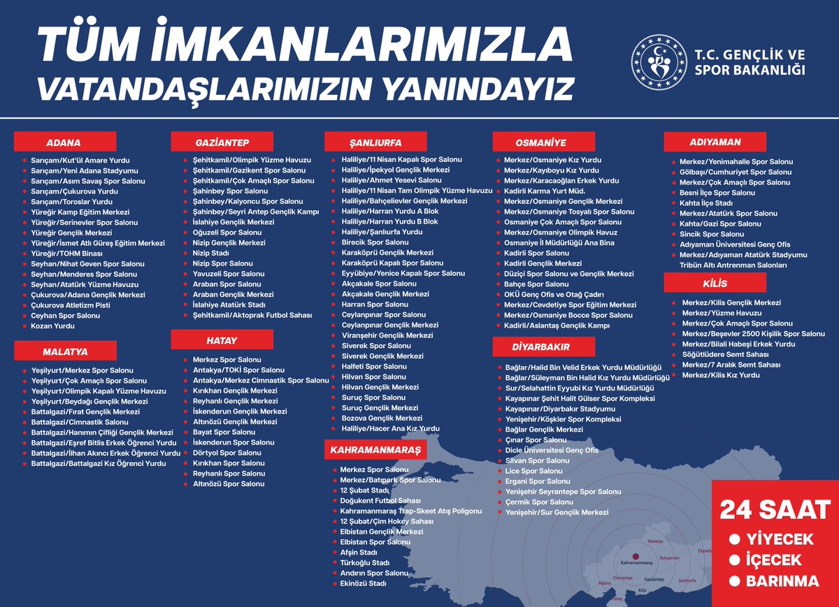 Deprem bölgelerinde yiyecek, içecek ve barınma için vatandaşlarımızın 24 saat hizmetinde olan güncel tesis listesi 👇