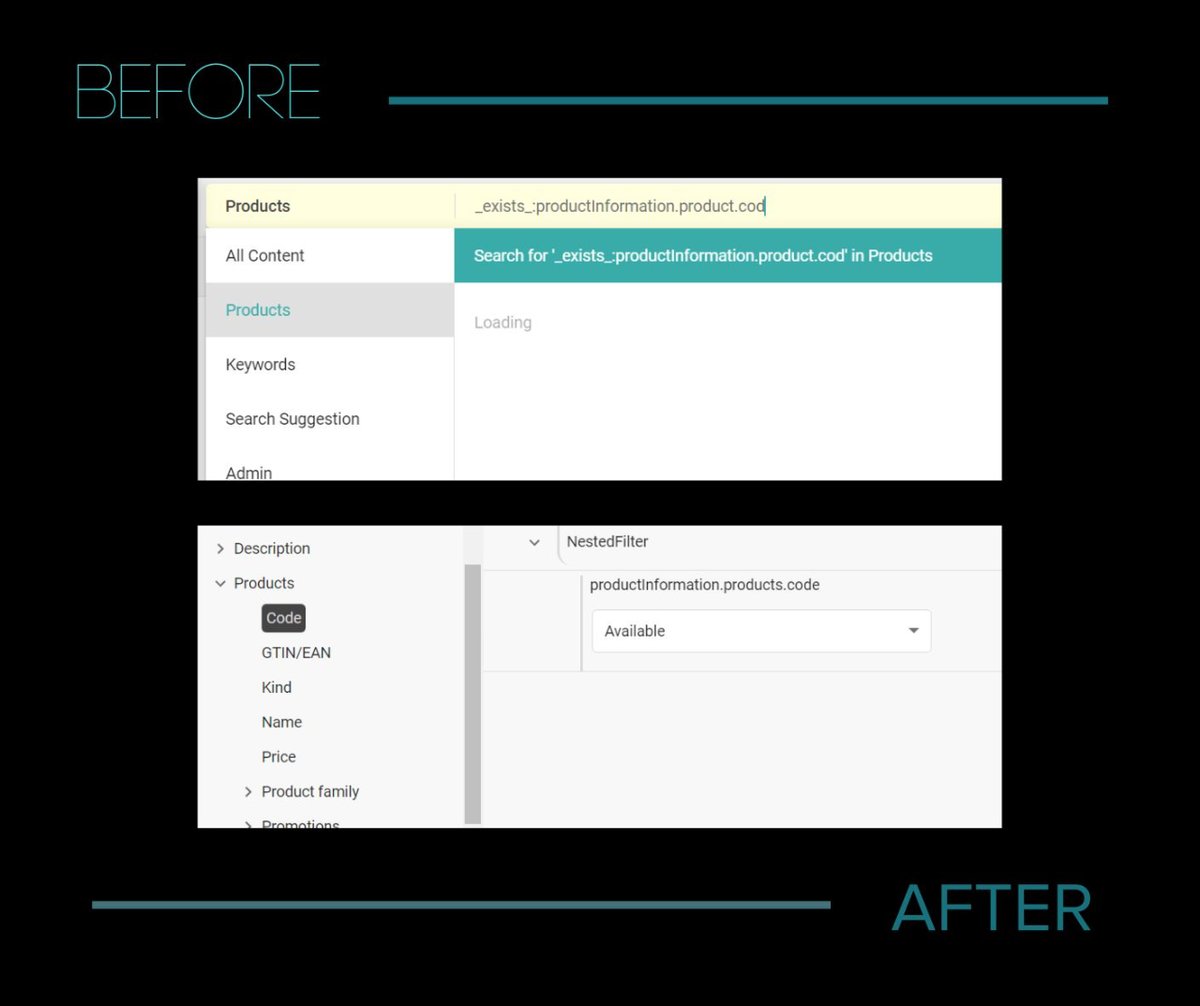 Picturepark - a FotoWare company tweet media