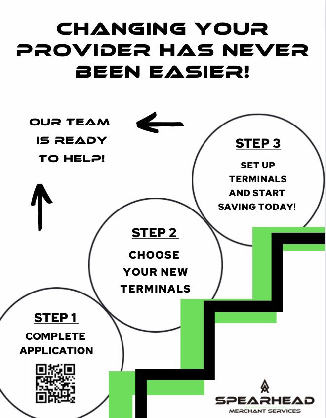 Free Analysis 🕊🕊(More Family Time)
#savemoney <a href="/RashawnScott1_1/">CoachScottyOneOne</a>