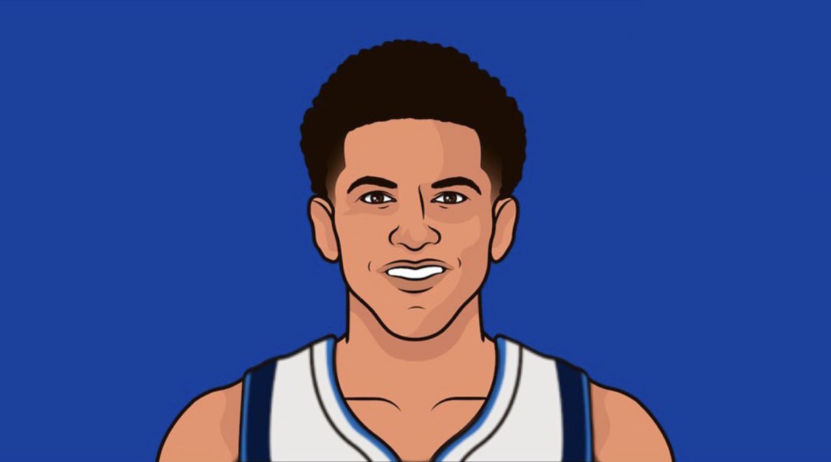 MavsMuse tweet media