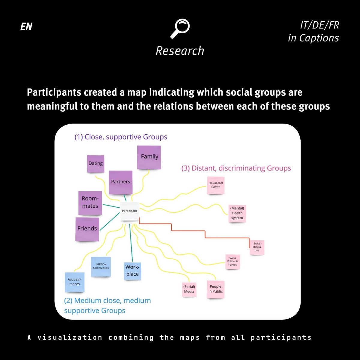 Swiss LGBTIQ+ Panel tweet media