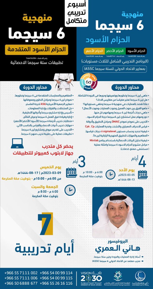 شاركنا حضوريا بالرياض 5مارس2023
دورة منهجية 6 #سيجما الحزام الاسود 
البرنامج التدريبي الشامل لثلاث مستويات 
#الحزام_الاسود #الحزام_الأخضر #الحزام_الأصفر 
مع دورة #ستة_سيجما_المستوى_المتقدم #ماستر_الحزام_الأسود
للبروفيسور <a href="/HaniAlAmri1/">Hani alamri</a>
اللتسجيل <a href="/gmcsa/">🎓مركز صناعة العبقرية للتدريب</a>  
#مركز_صناعة_العبقرية_للتدريب