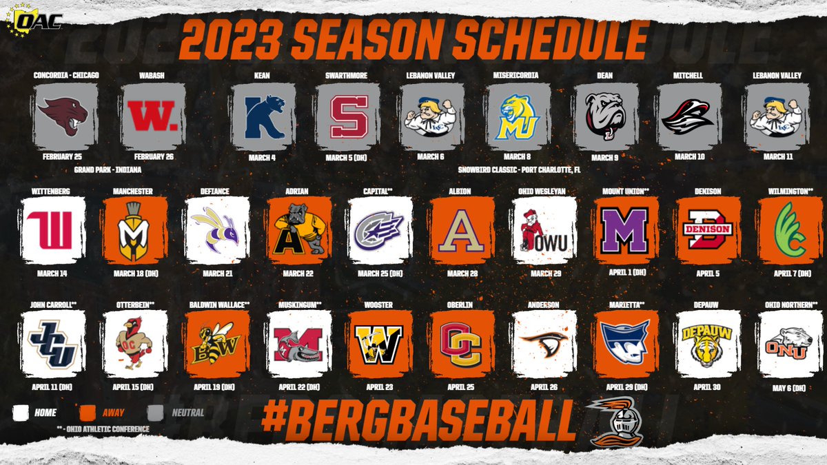 First ⚾️ of the '23 @BergBaseball season in 2 weeks! 13 games vs @NCAABaseball tourney qualifiers in '21 or '22. An 18 game @OAC_Baseball gauntlet, one of the top D3 conferences in the nation. Rounded out with tough regional opponents. To be the best, you have to beat the best!!