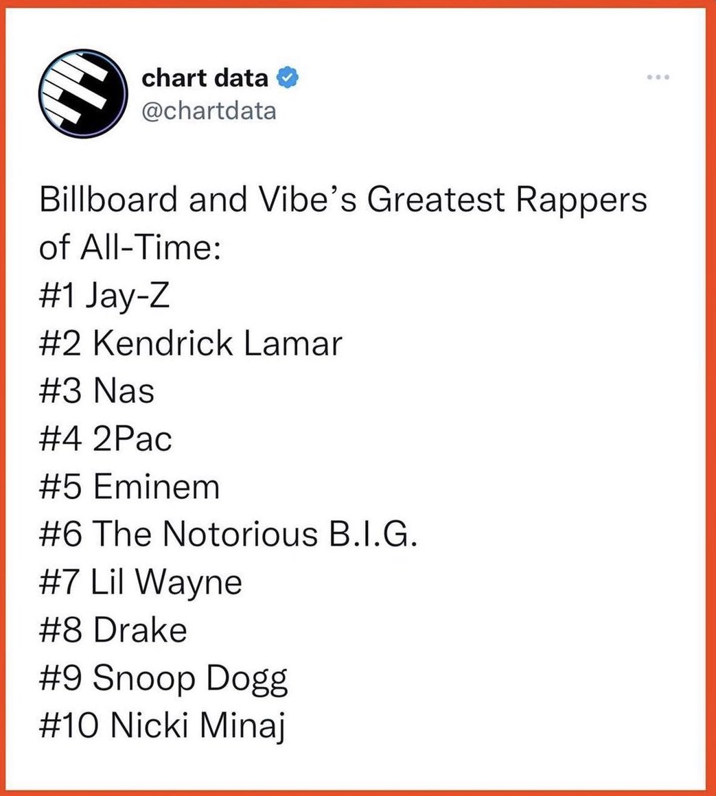 NoLifeShaq on Twitter: "Thoughts? Who they left out?"