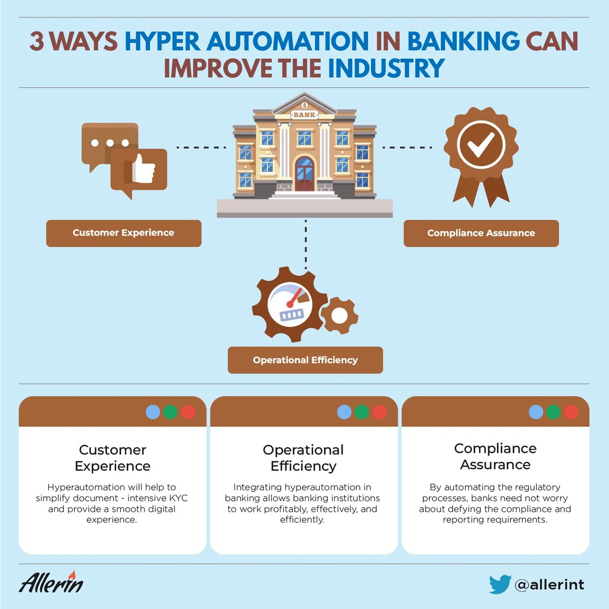 3 Ways #Hyperautomation Can Improve the #Banking Industry buff.ly/3Cw2Tl7