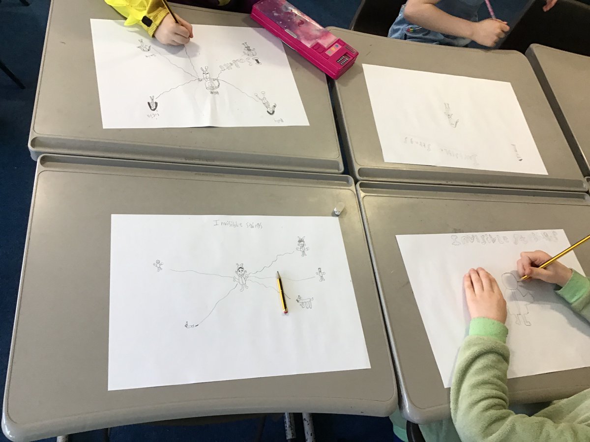 MuchWooltonOpal's tweet photo. Class 7 have read the story ‘The Invisible String’ by Patrice Karst and have created a picture with themselves in the middle and the people they have connections to around them. @muchwooltonsch @Place2Be #muchwooltonhealthandwellbeing #childrensmentalhealthweek2023 https://t.co/J8yDkyf9HJ
