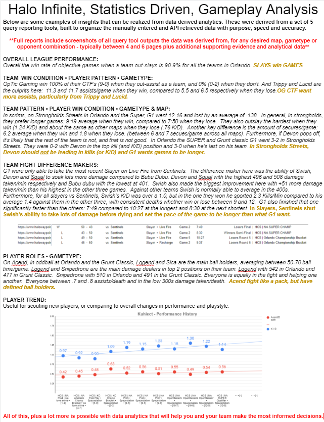 SnowsStats's tweet image. I am an Esports Analyst, Storyteller &amp;amp; PM for...

🔴Broadcasters🔴
I deliver captivating storylines to keep die-hard fans elated &amp;amp; bring back the casuals

🦾Coaches, Players &amp;amp; Orgs💪
I deliver data driven, statistically significant insights for improvement &amp;amp; maintaining your edge