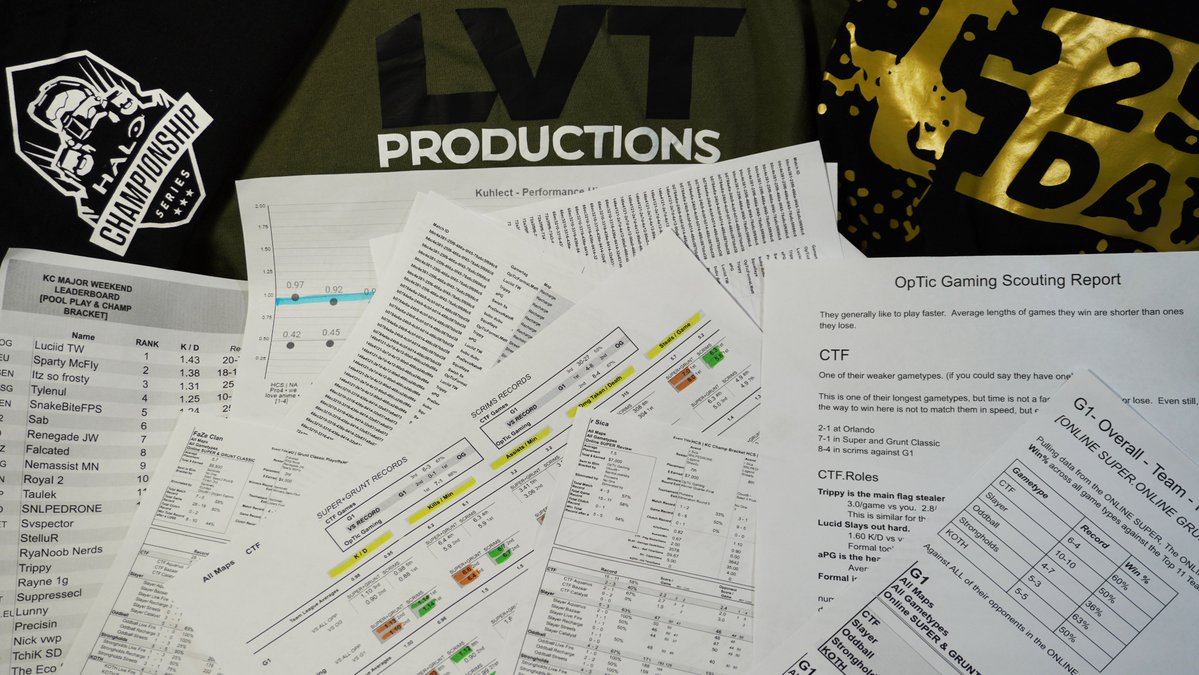 SnowsStats's tweet image. I am an Esports Analyst, Storyteller &amp;amp; PM for...

🔴Broadcasters🔴
I deliver captivating storylines to keep die-hard fans elated &amp;amp; bring back the casuals

🦾Coaches, Players &amp;amp; Orgs💪
I deliver data driven, statistically significant insights for improvement &amp;amp; maintaining your edge