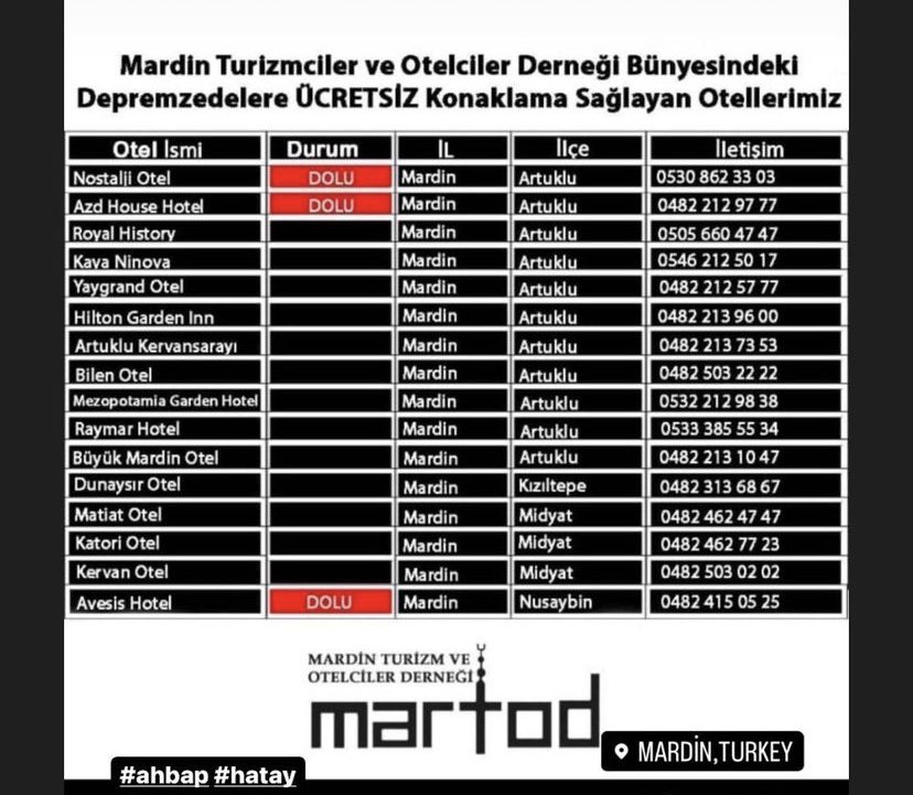 doranavirus's tweet photo. MARDİN’DE DEPREMZEDELERE ÜCRETSİZ KONAKLAMA SAĞLAYAN OTELLER LİSTESİ https://t.co/Rfo2jf2l2S