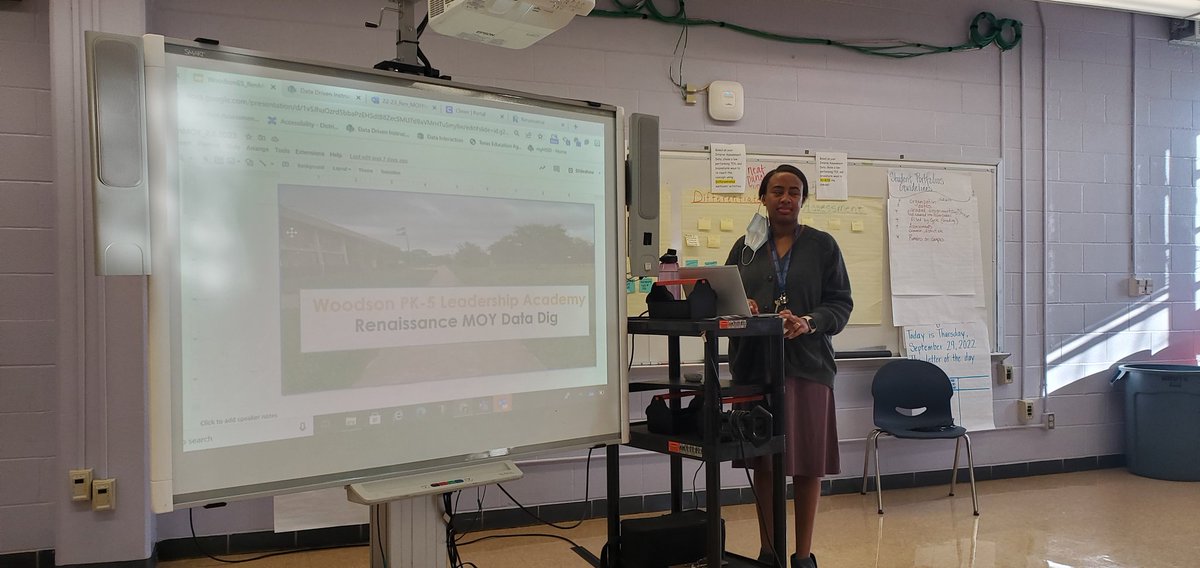 Great information and presentation! #BestDDI   MOY Data Dig 
<a href="/WoodsonESHISD/">Woodson Leadership Academy</a>