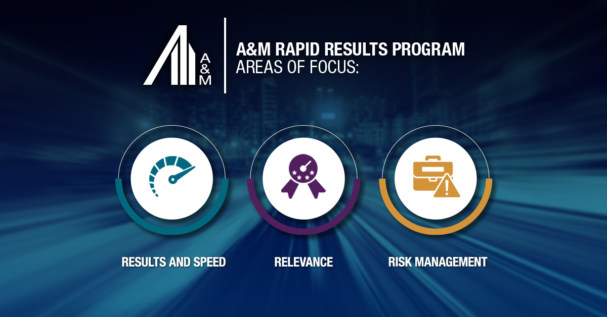 NIck_Alvarez67's tweet photo. Value growth &amp; positively impacting the #EBITDA of a portfolio company are the main goals of the A&amp;M Rapid Results Program™. The compressed timeframe doesn't limit us; it motivates us! Learn more about the program: https://t.co/PGJyeuT0gS #OperationsImprovement https://t.co/5po4CK191d