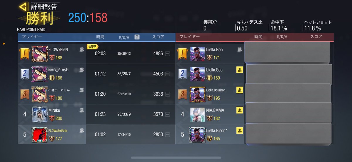 2/9.23:00
Liella <a href="/Liella_clan/">Liella</a> 様
4-0 Win
対戦ありがとうございました😊
またよろしくお願いします🙇‍♂️