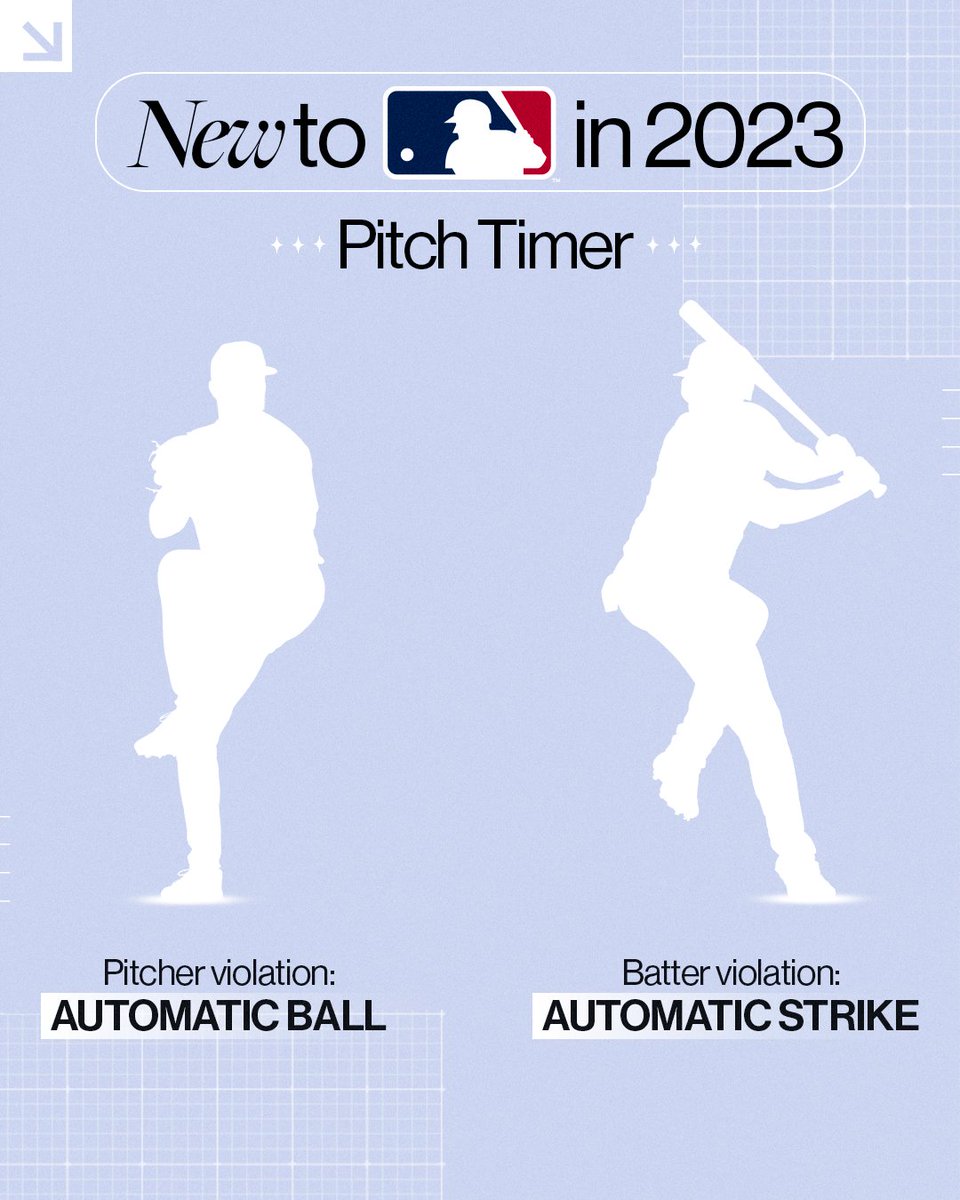 MLB's tweet photo. How the Pitch Timer ticks.
 
A behind-the-scenes look at baseball’s new rule. https://t.co/CJQJA9VW4X https://t.co/r5PEolXem7